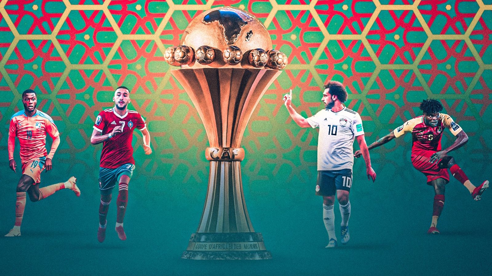 AFCON 2021 round-of-16 fixtures
