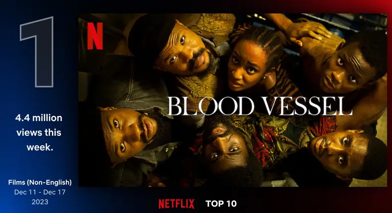'Blood Vessel' is Netflix's most-watched non-English title globally